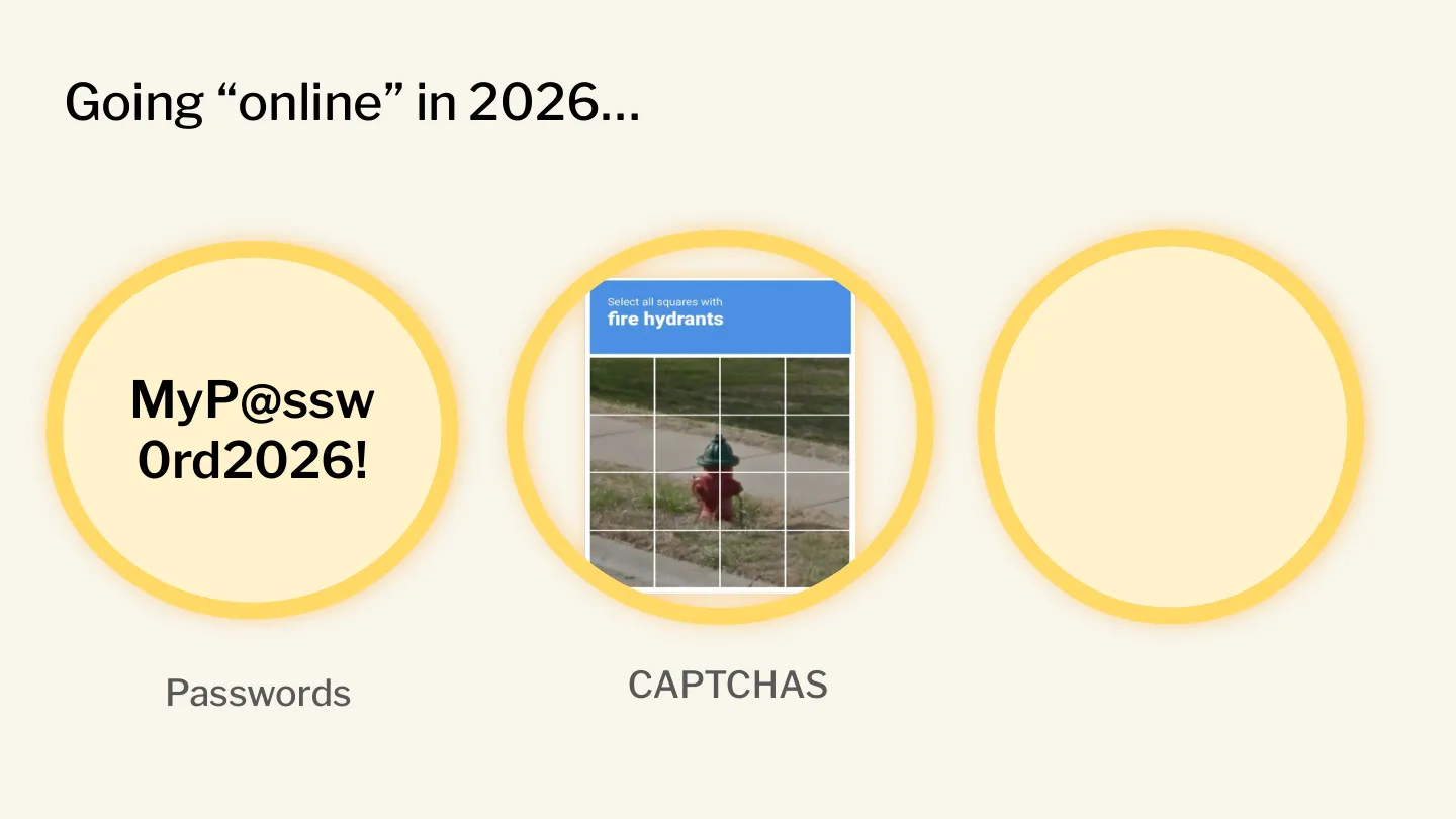 Slide listing the irritations of going online in 2026: passwords and CAPTCHAs. _